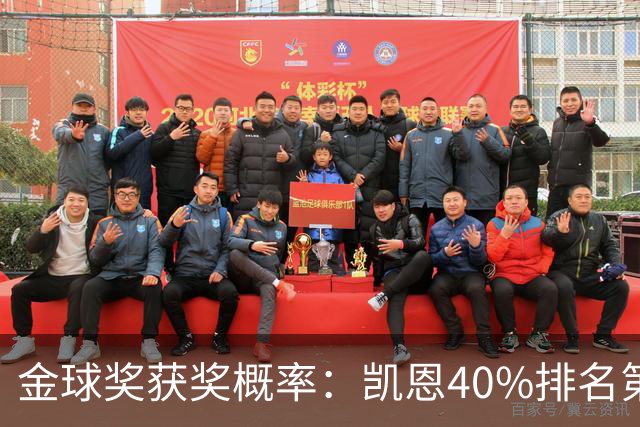 金球奖获奖概率：凯恩40%排名第一 西媒造势亚马尔夺金球